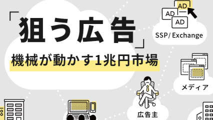日経新聞社　狙う広告_426×240_1のバナーデザイン